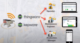 תחזוקה חזויה